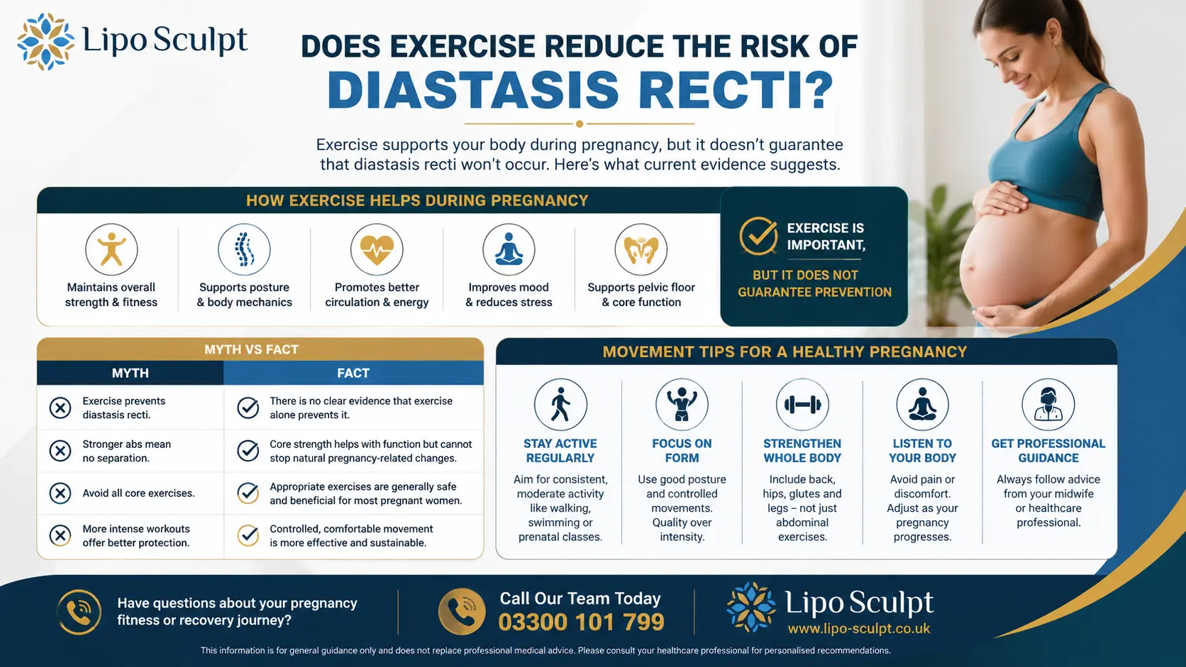 Does Exercise Reduce the Risk of Diastasis Recti? 1 Does excercise reduce the risk of diastasis recti Tring : The Bigger Picture